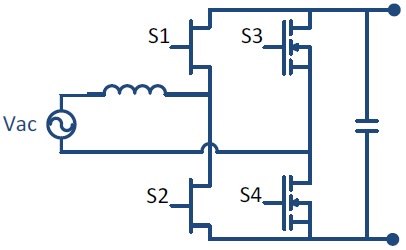 nov2321_GaN_Technology_fig2.jpg